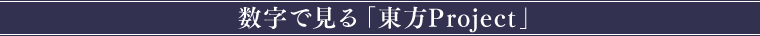 数字で見る「東方Project」